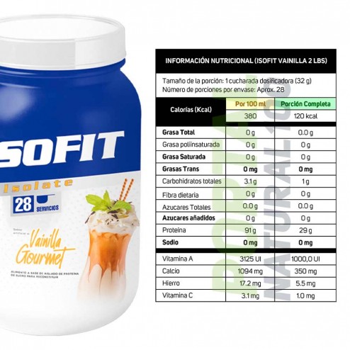Iso Fit x 2lb - Sabor...