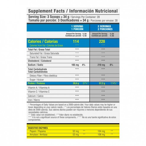 Iso Whey 100% x 2 Lb - Healthy Sports