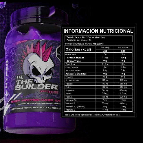 The Builder Sabor Postre x...